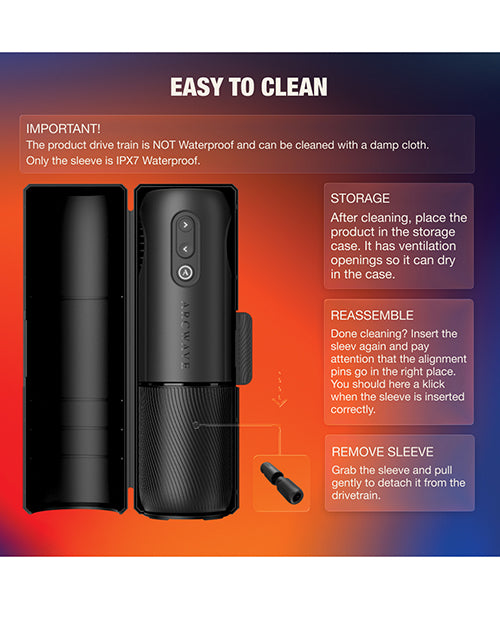 Arcwave Orbit Rotating Stroker – product image 4 – SKU AWMD1SGZ1