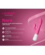 Nora Rotating Head Rabbit – product image 6 – SKU LOV3582
